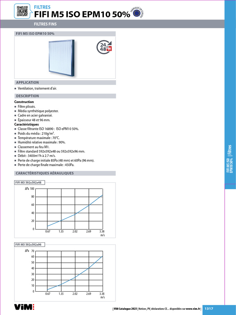 CT Fifi M5 | PDF