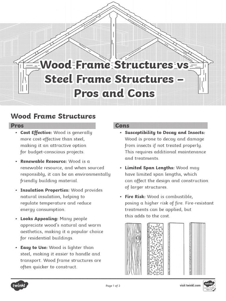 Za NST 1708001727a Wood Frame Structures Vs Steel Frame Structures Pros ...
