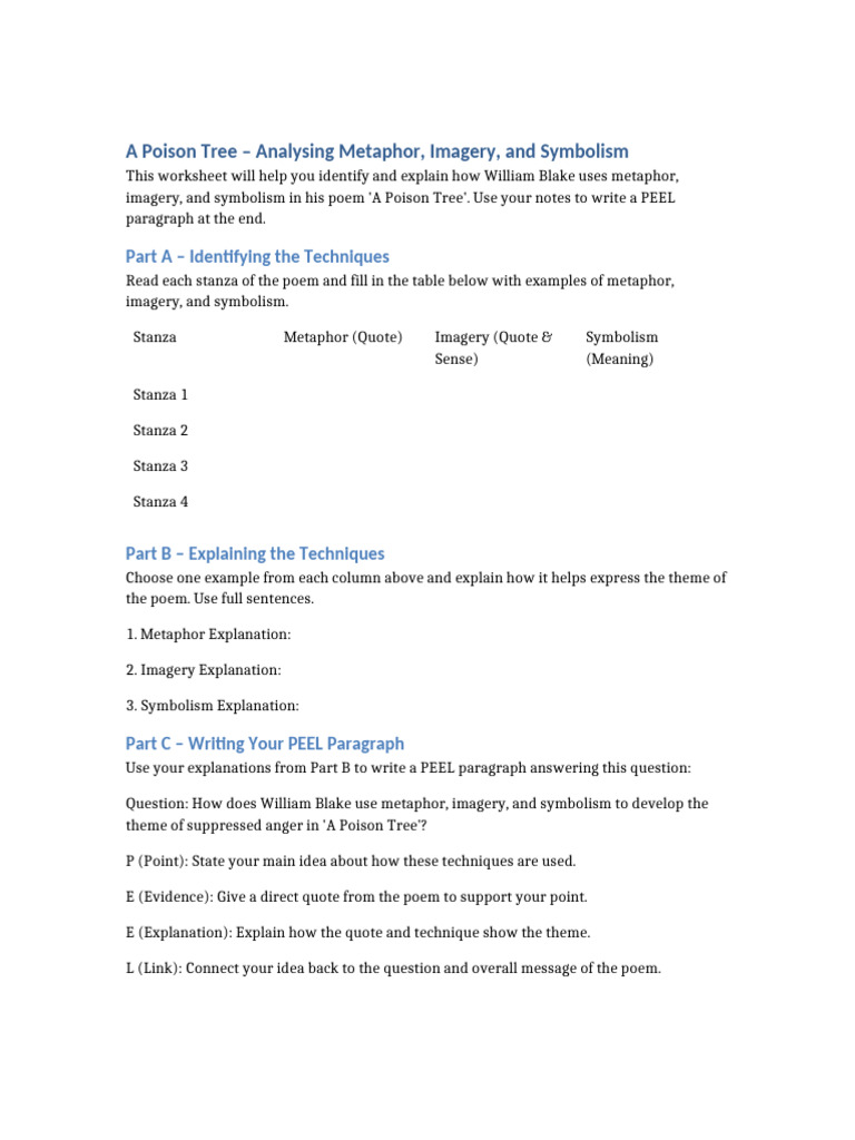 A Poison Tree Analysis Worksheet | PDF