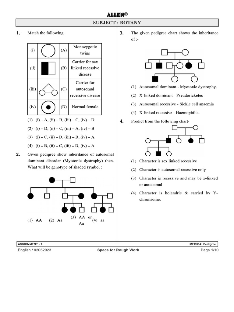 Medical Pedigree | PDF