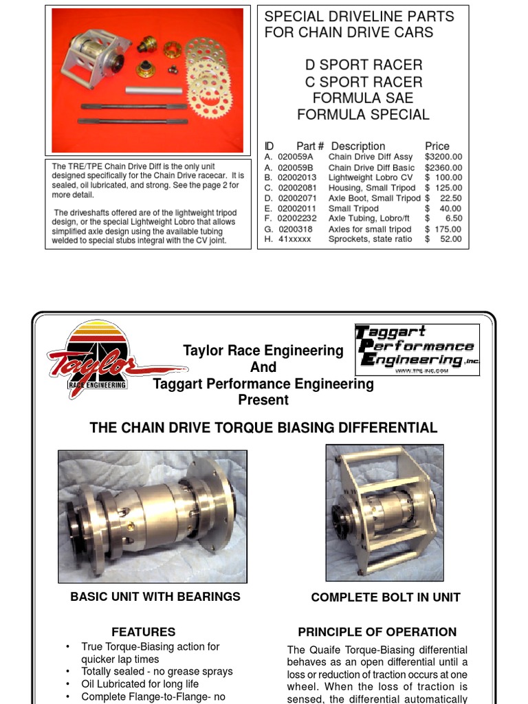 Chain Drive Parts for Race Cars | PDF | Axle | Land Vehicles