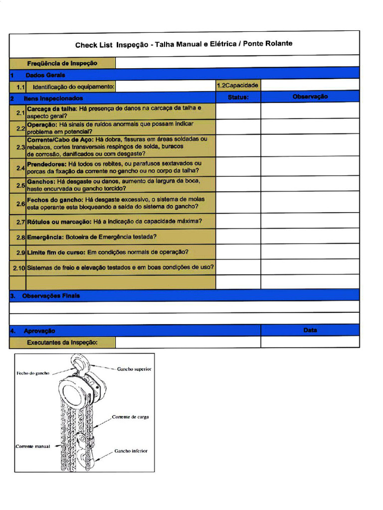 Check List Talha Manual | PDF