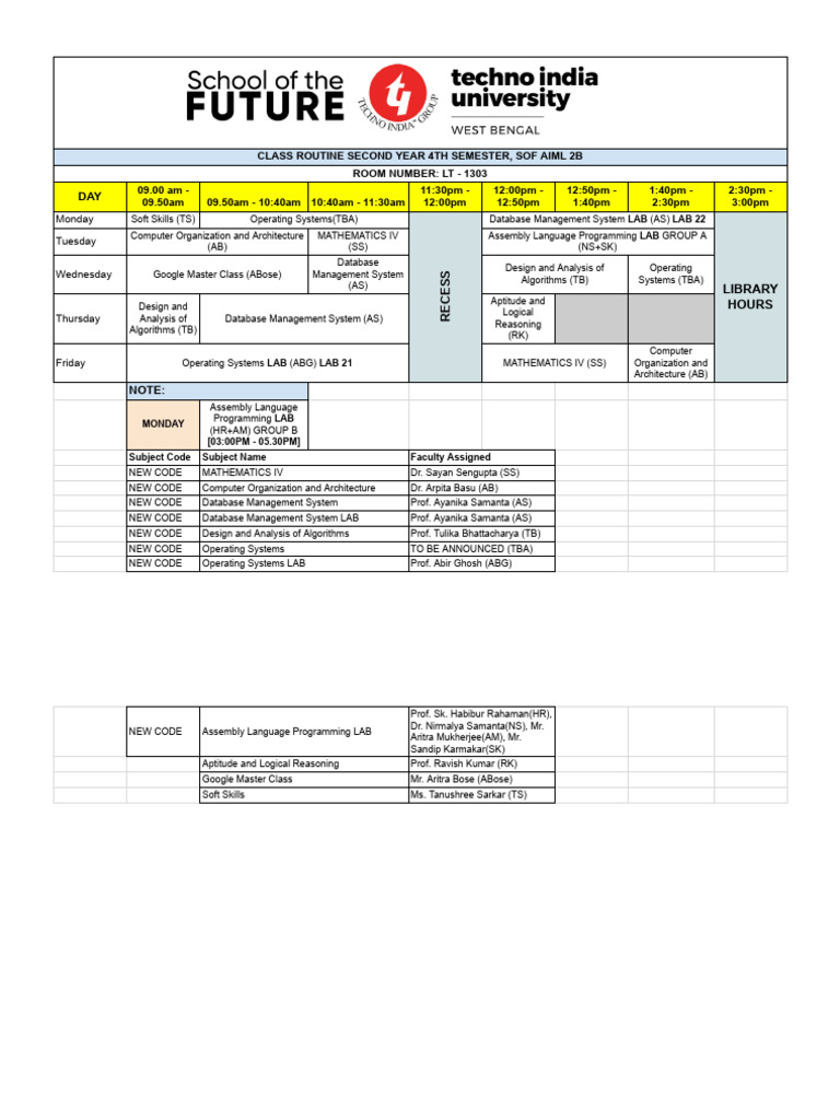 Sof Aiml 2b 4th Sem - 2nd Year - Spring 2026 - Schedule | PDF | Computing