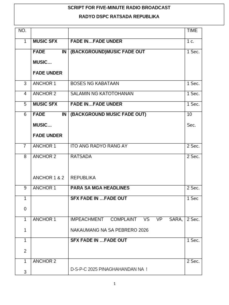 Radyo Rang Ay Anchor S Script | PDF