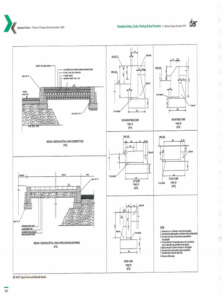 Roads Highway Design Standards - CURBS | PDF