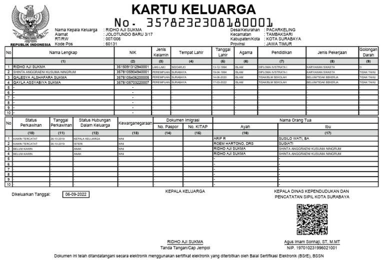 KK 2023 | PDF
