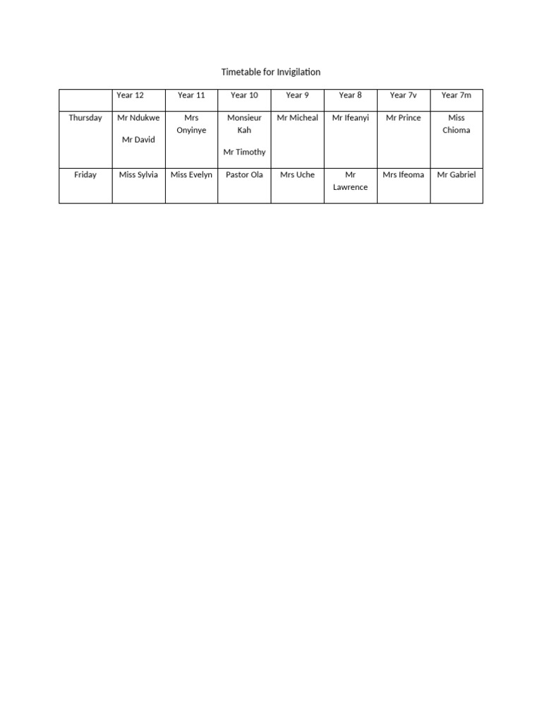 Timetable for Invigilation Ist CA Test | PDF