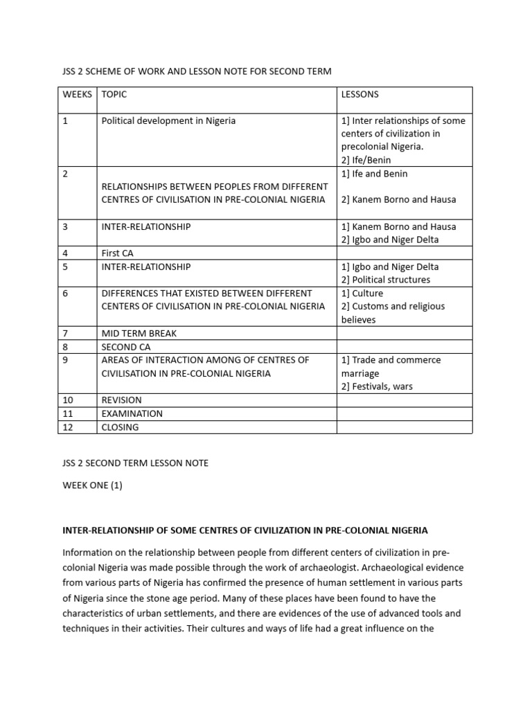 Jss 2 Scheme of Work and Lesson Note for Second Term(1) | PDF | Nigeria