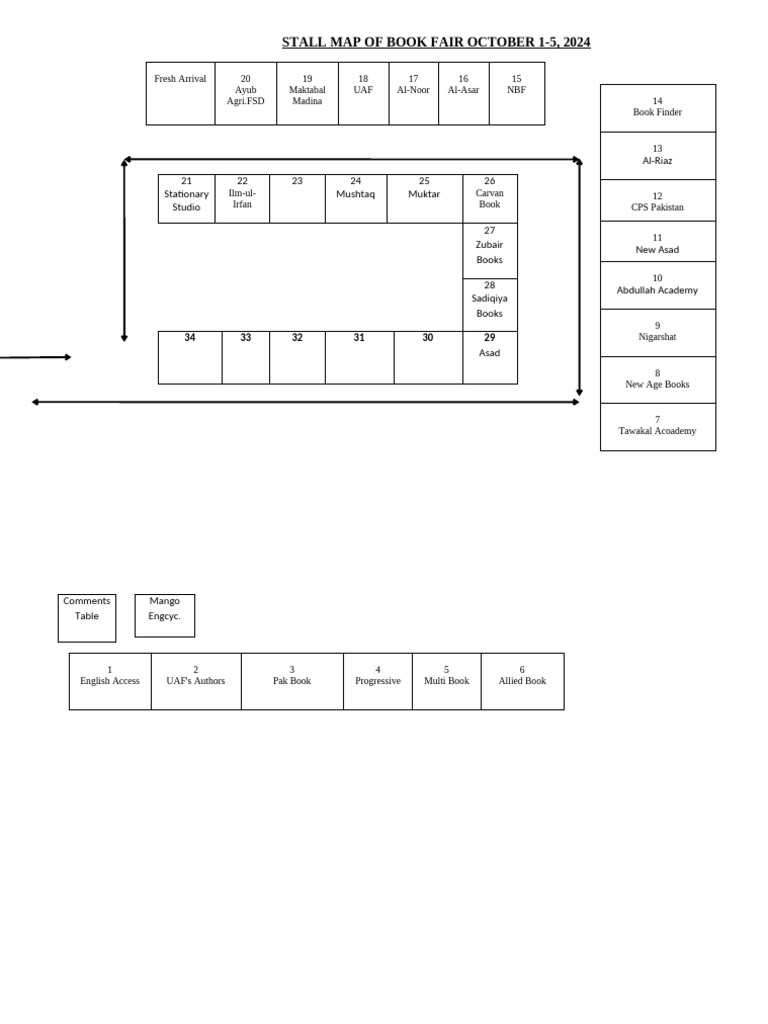 Library Map October, 2024 | PDF