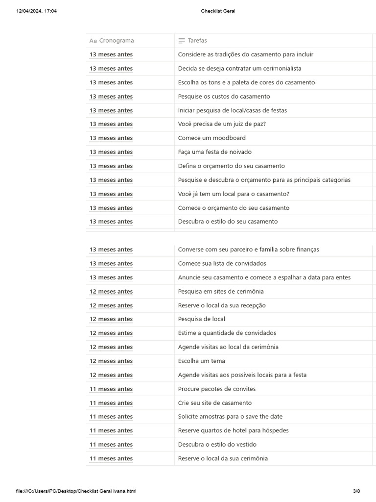 Checklist Geral | PDF