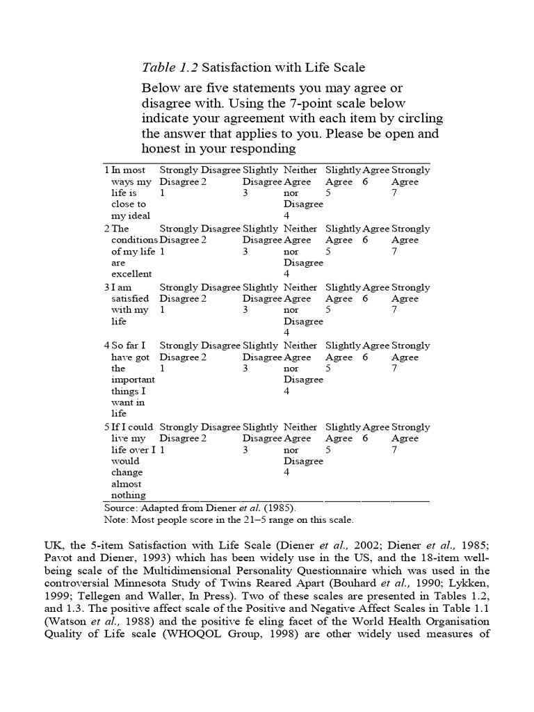 Dasd 123 Qwed | PDF | Emotions | Mental Health