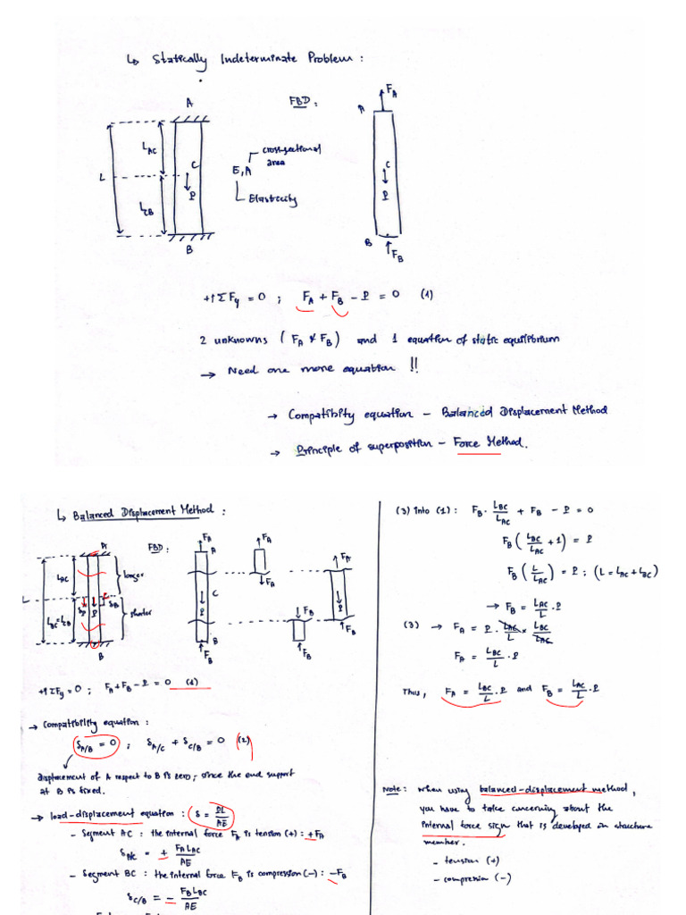 Axial Load_statically Indeterminate Problem_notes | PDF