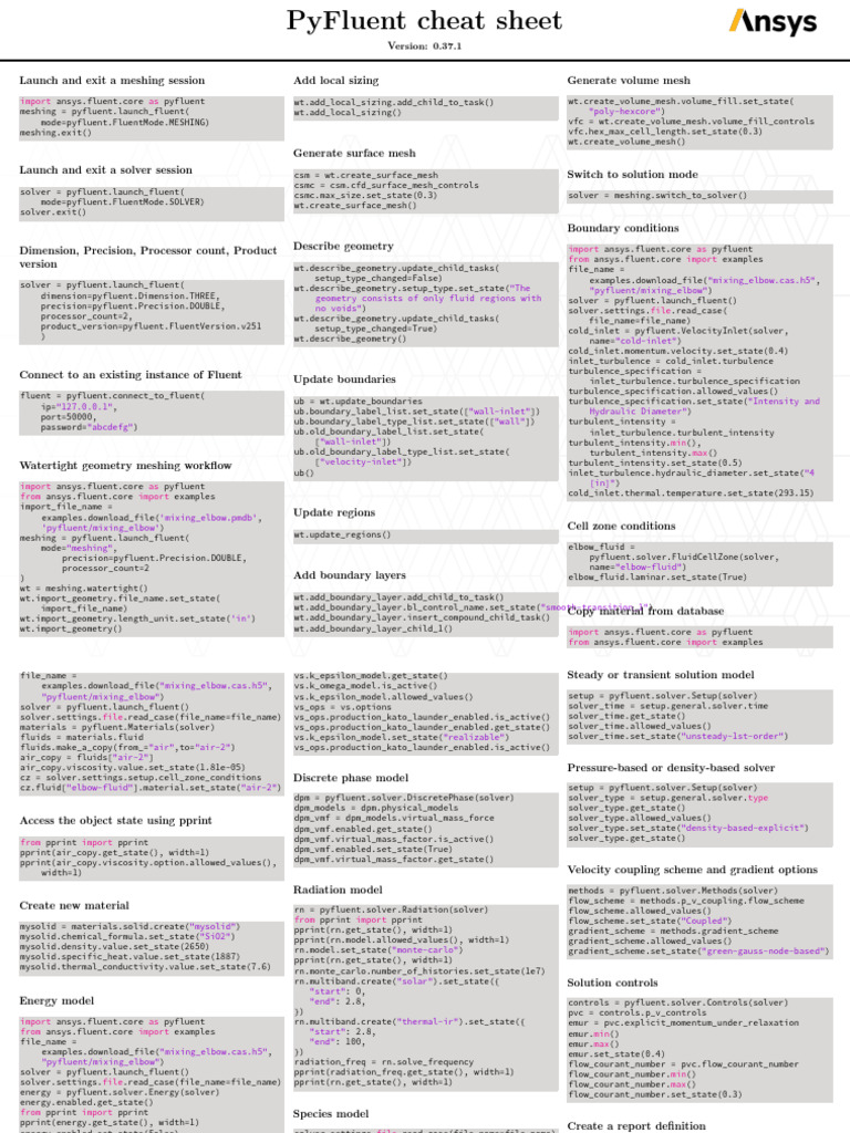 Cheat Sheet | PDF | Computing | Software Engineering