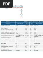 Broadband Combo Plan: Home Faq About Us