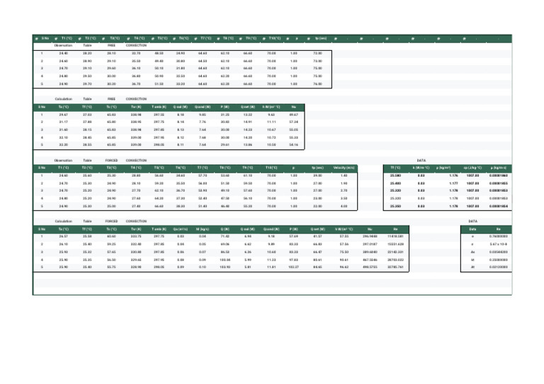 CHE316 - Exp2 Free-2 2 | PDF