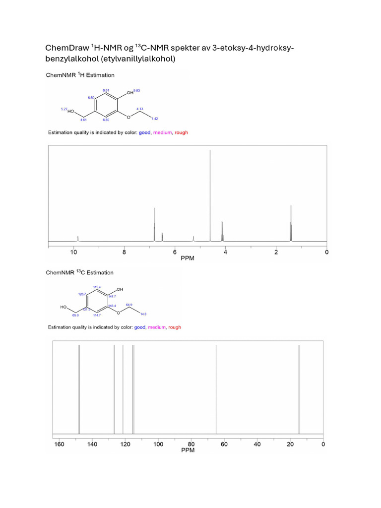 ChemDraw 1H-NMR Og 13C-NMR Spekter Av 3-Etoksy-4-Hydroksy Benzylalkohol ...