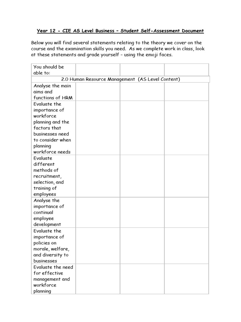 2.0 Human Resource Management as Level Self Assessment Checklist | PDF