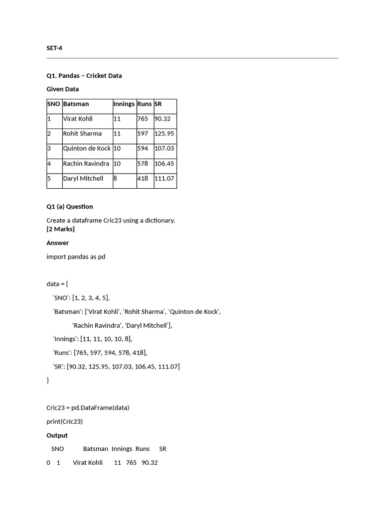 set-4 | PDF | Data Management | Cricket