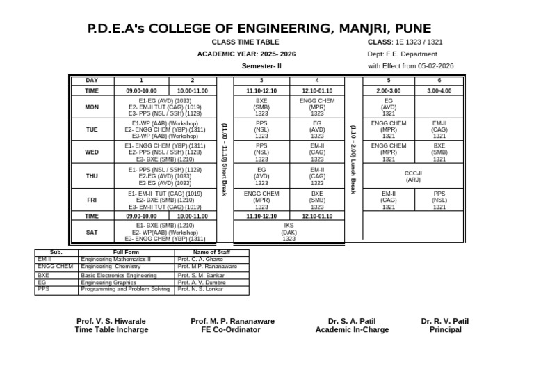 Div E Time Table Sem-II 25-26-1 | PDF