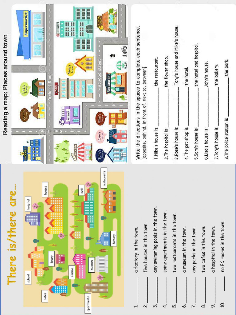 5ps direcction | PDF
