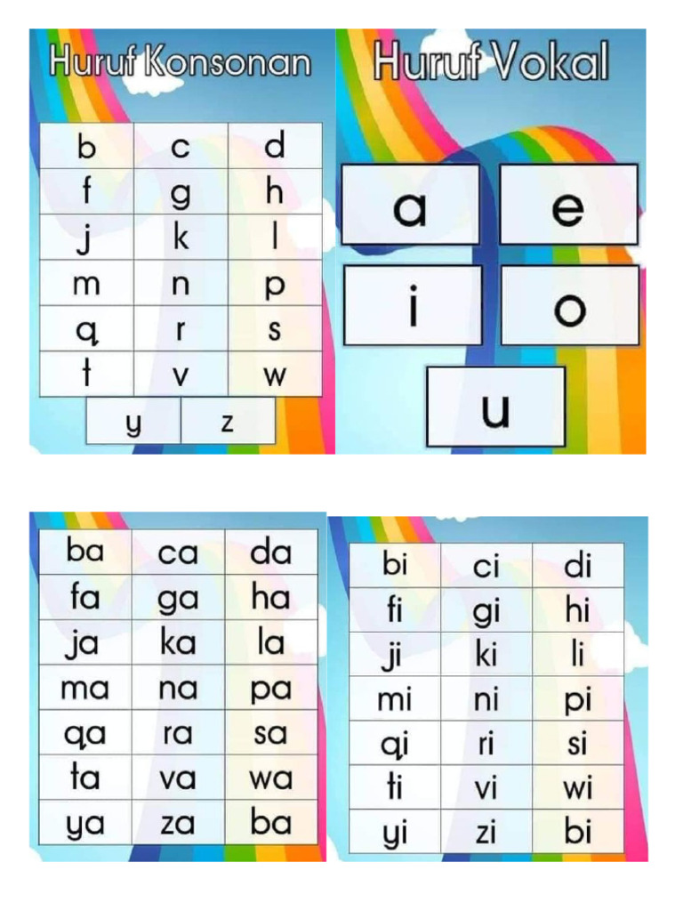Abcd | PDF