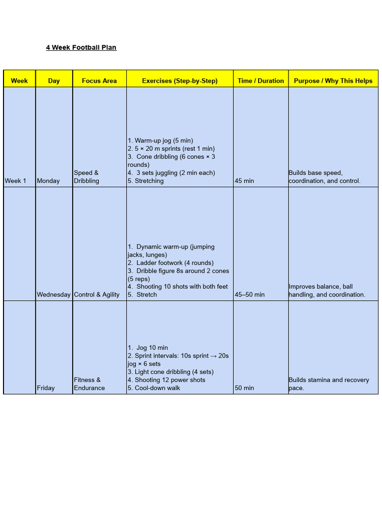 4 Week Football Training Plan | PDF | Physical Fitness | Physical Exercise