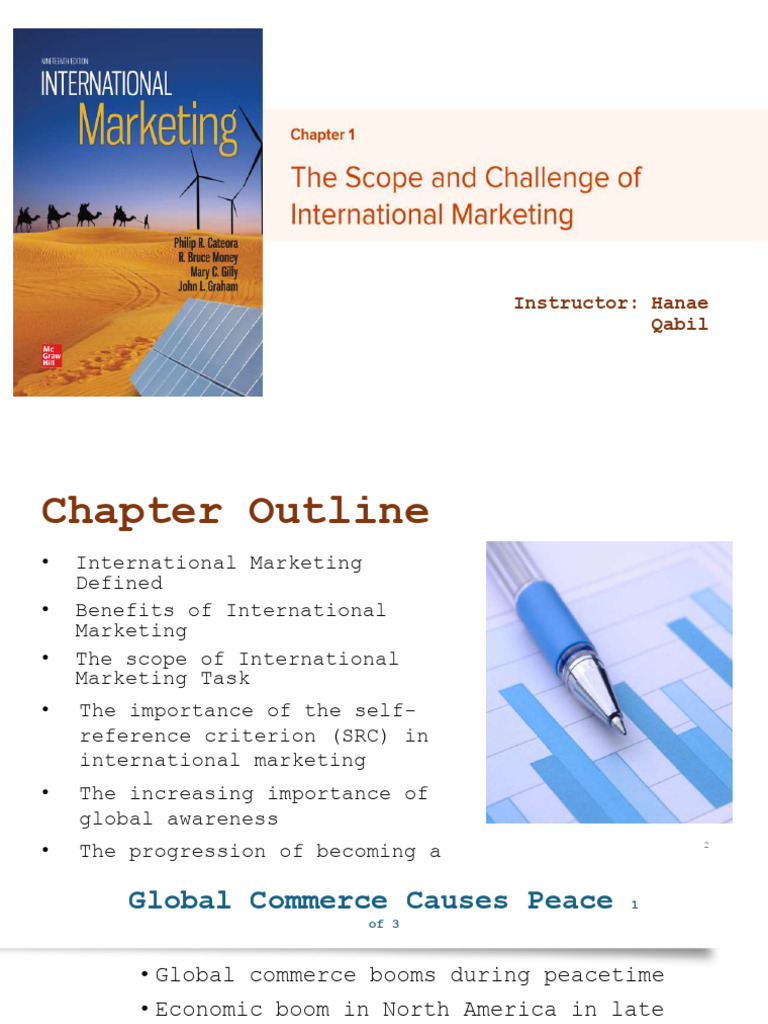 Cha 1 International Marketing Skhhhhhhkk | PDF | Marketing | Copyright