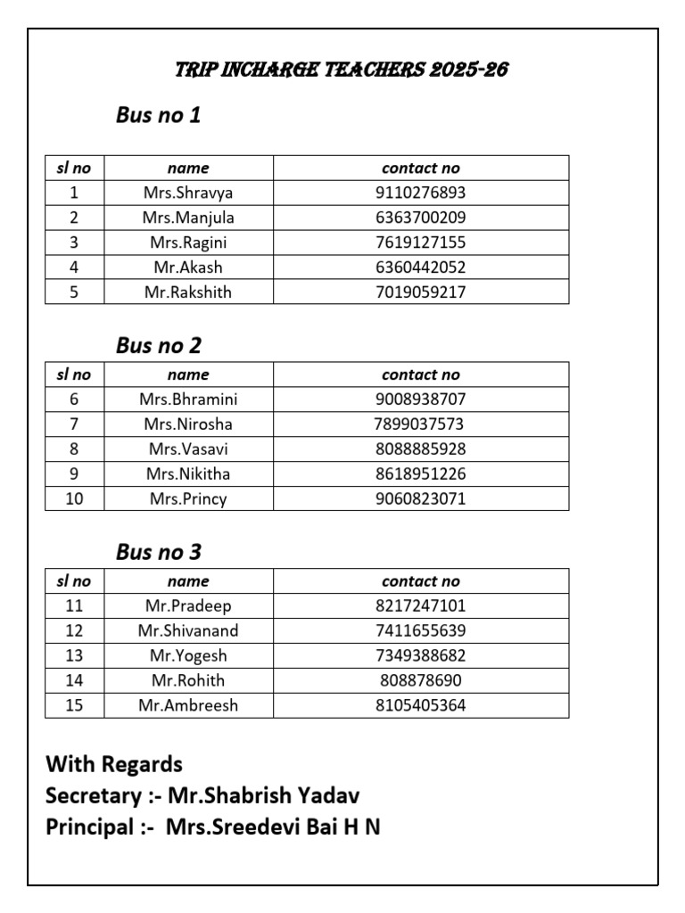 Bus Incharge Teachers | PDF