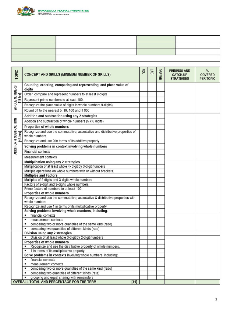 Grade 6 Curriculum Coverage Tool 2026 | PDF | Shape | Rectangle