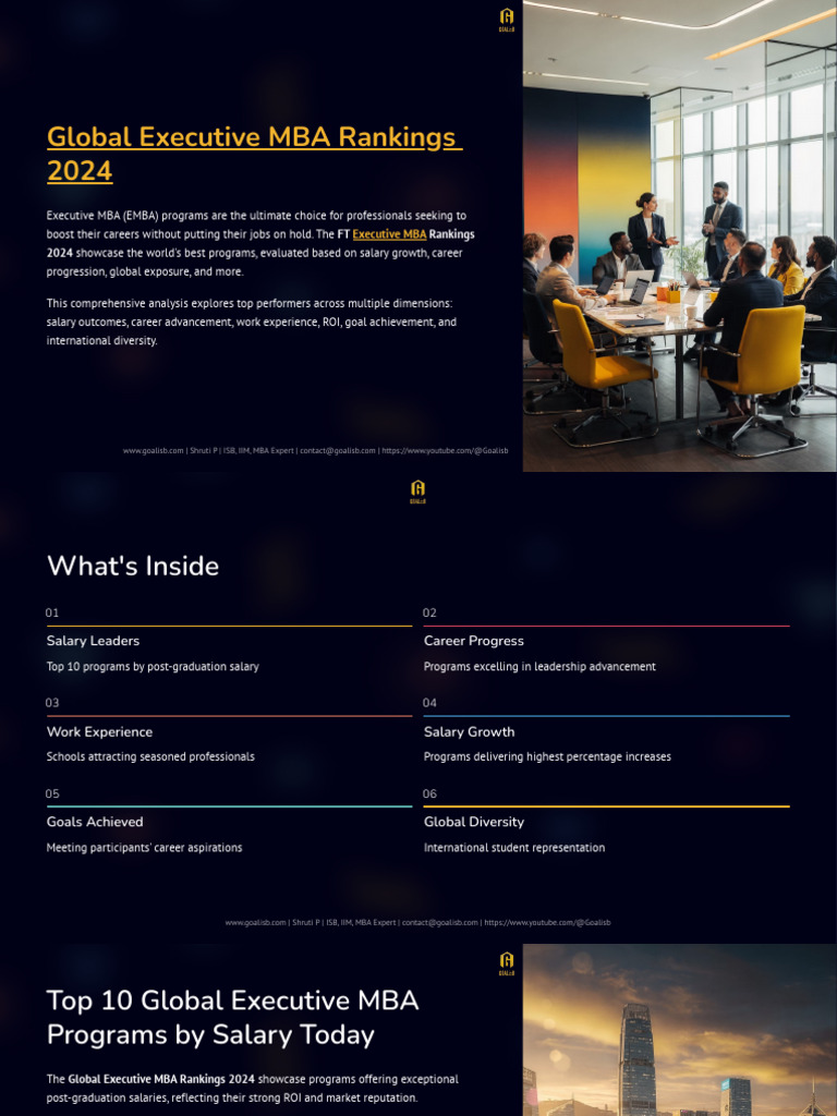 Global Executive MBA Rankings 2024 | PDF | Master Of Business ...