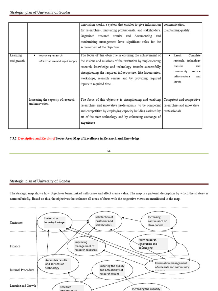 UoG 2021 2030 Strategic Plan English Version - Compressed - Part2 | PDF ...
