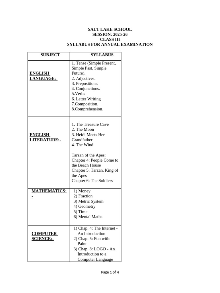 Class 3 Syllabus For Annual Examination-1-1 | PDF | English Language ...