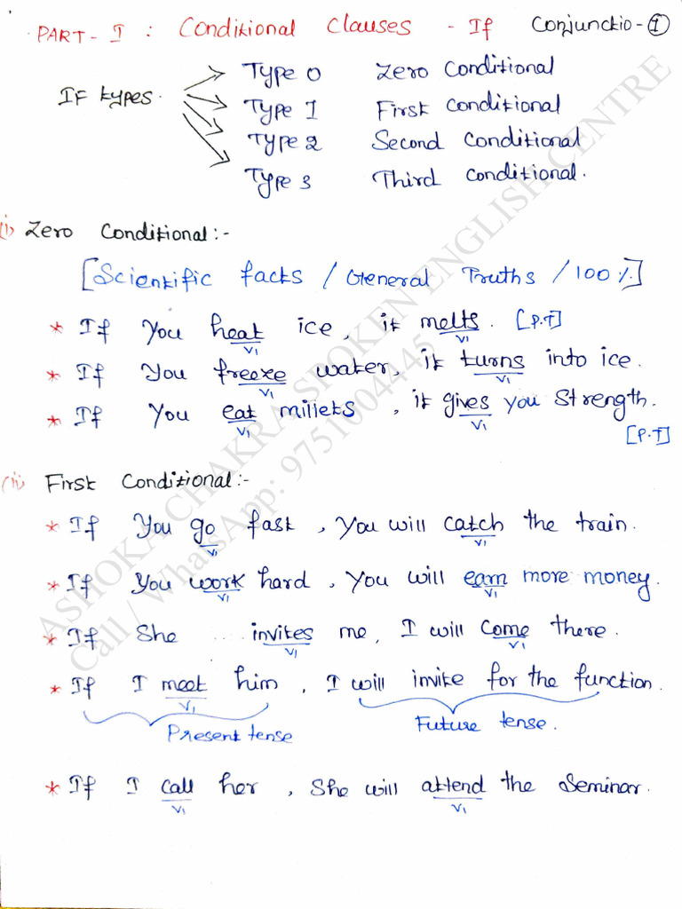 Conditional Clasuses Part I & II | PDF