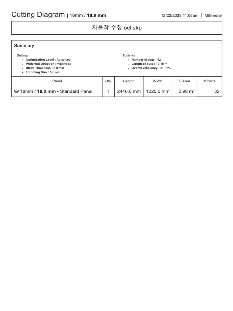 18mm ocl | PDF