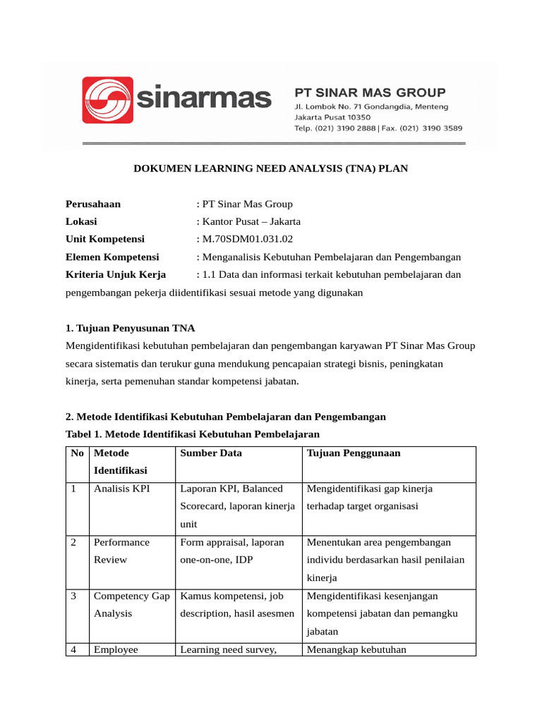 Dokumen Learning Need Analysis | PDF