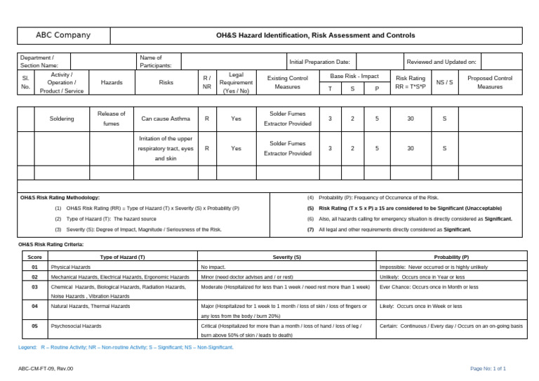 04 OH&S Hazard Identifi and Risk Assessmt & Controls - Format | PDF ...