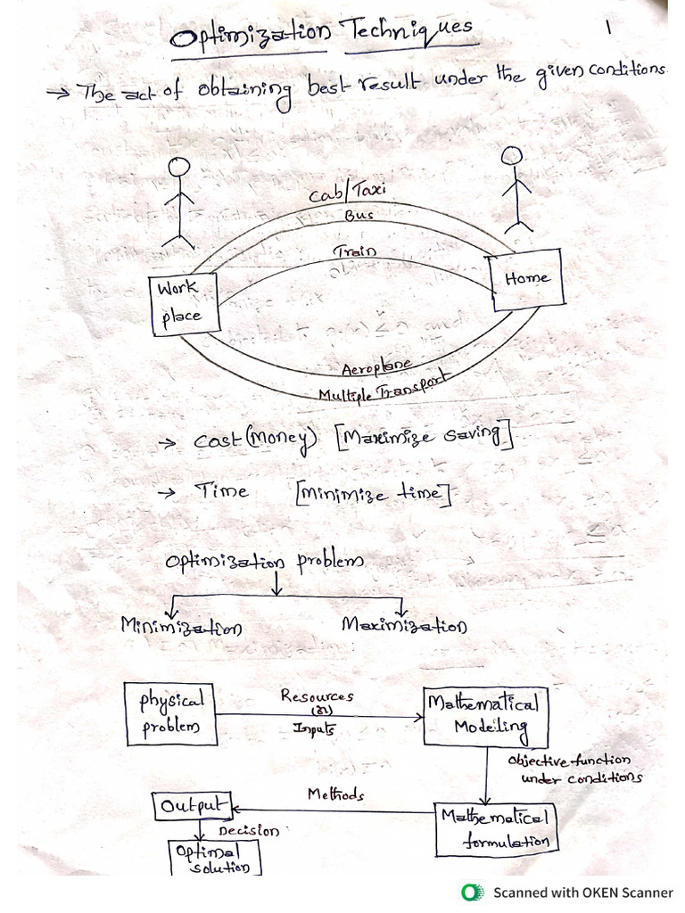 Ot Unit 1 | PDF