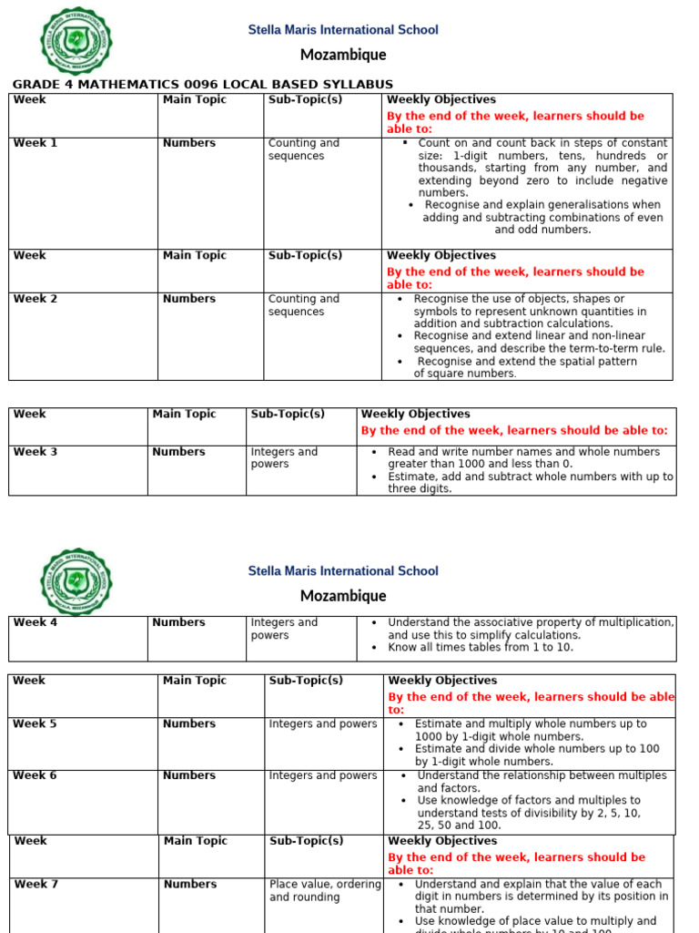 Grade 4 Mathematics Local Based Syllabus 2025. | PDF | Numbers | Integer