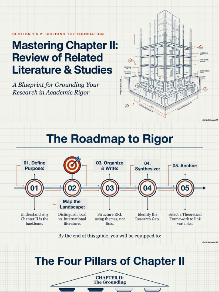 Chapter Two Research Blueprint | PDF