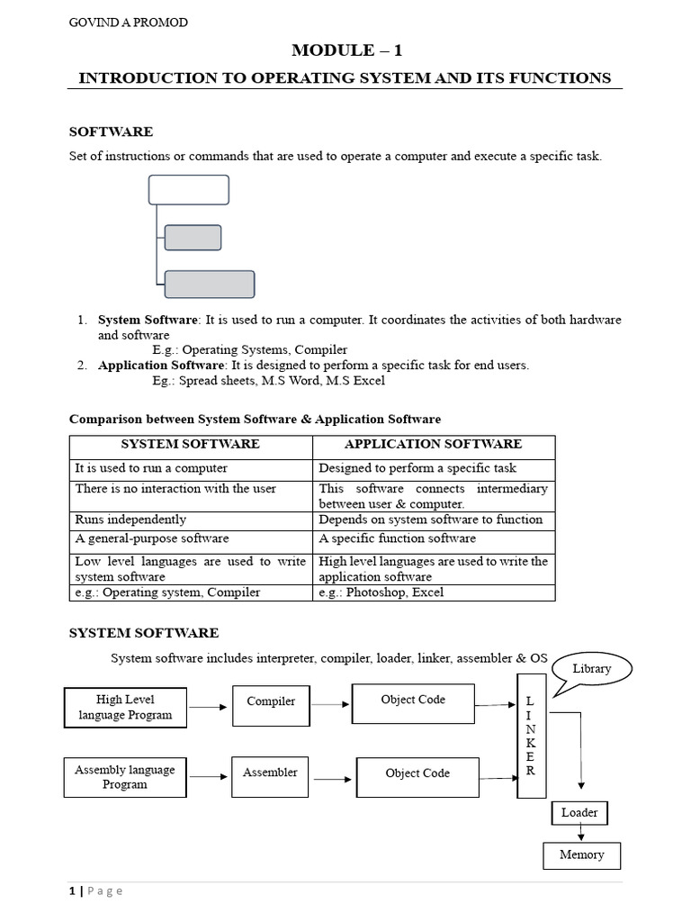 os m1-1 | PDF | Operating System | Assembly Language