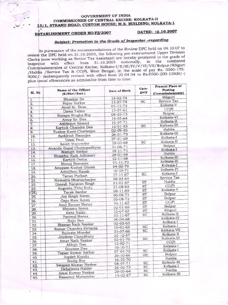 Promotion Order EO No.73-2007 | PDF