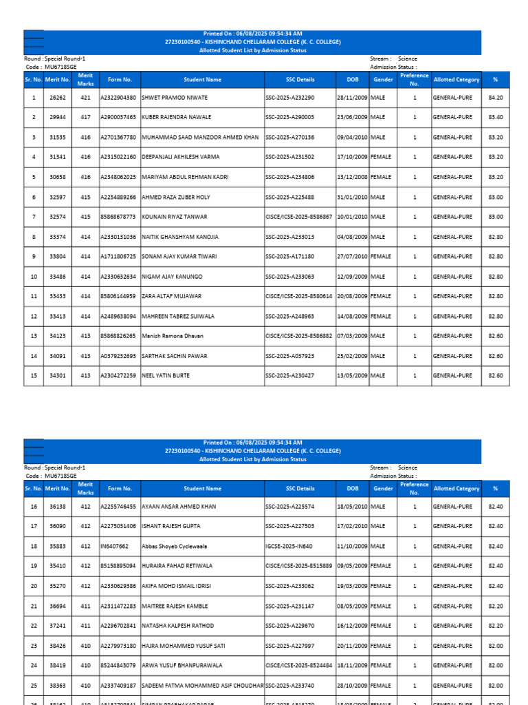 SPECIAL-ROUND-ONE-GENERAL-MERIT-LIST-SCIENCE_copy | PDF