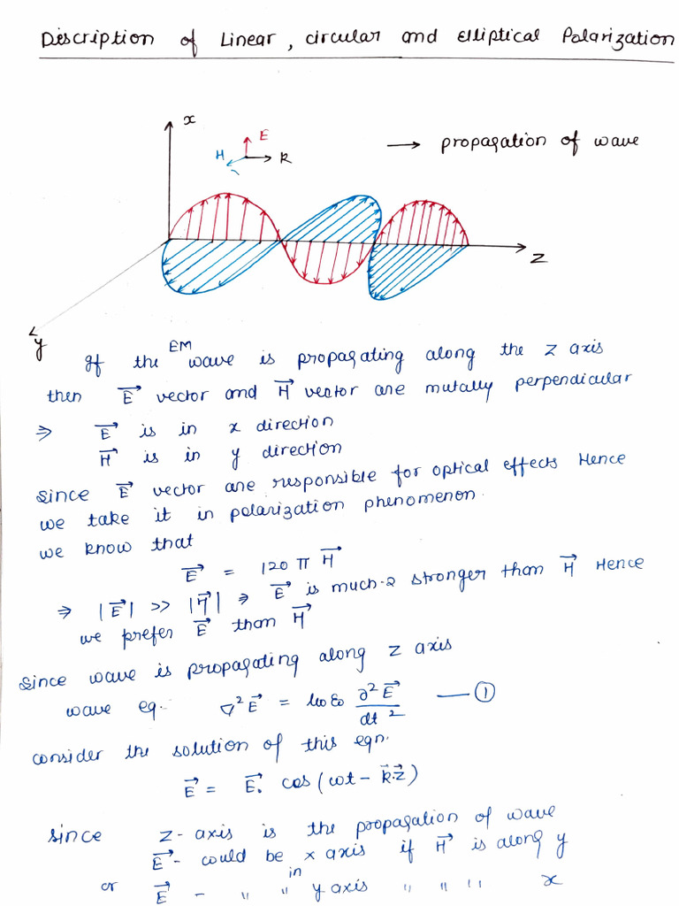 (4 A) .8 Discription of Linear, Circular & Elliptical Polarization ...