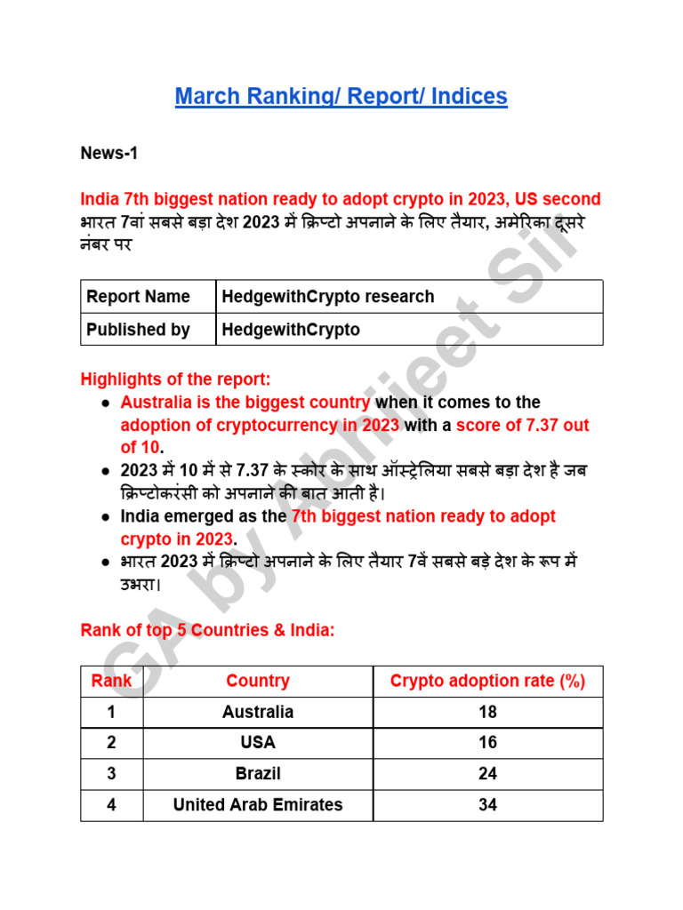 March Ranking_ Report_ Indices | PDF