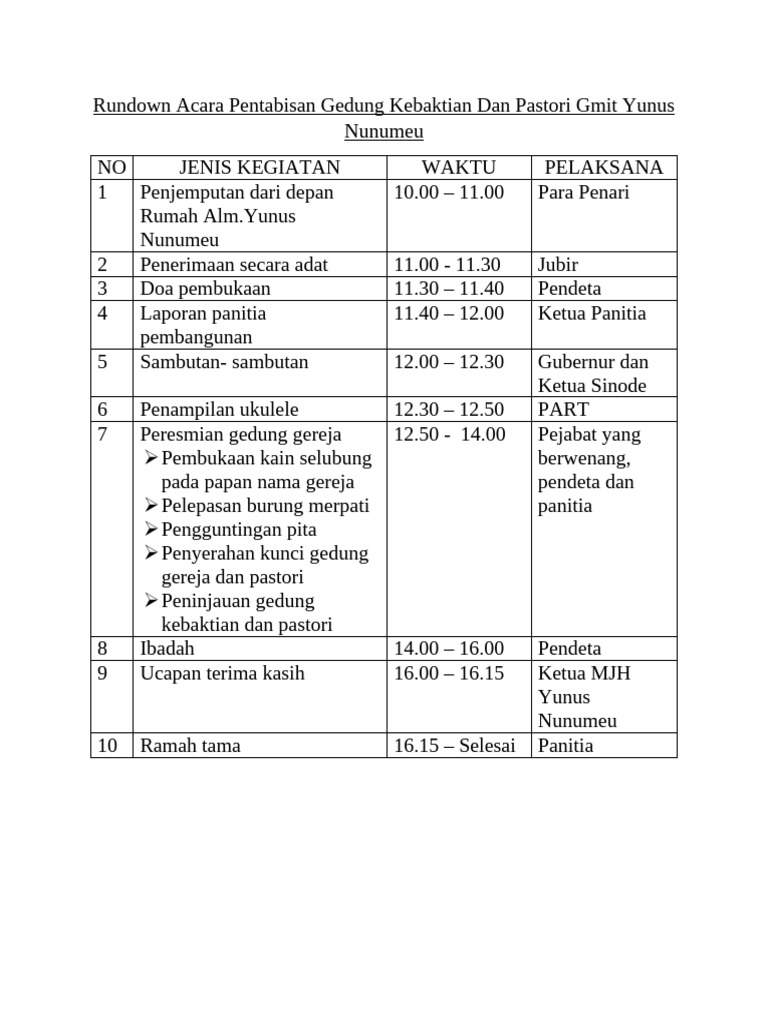 Rundown Acara Pentabisan Gereja Yunus | PDF