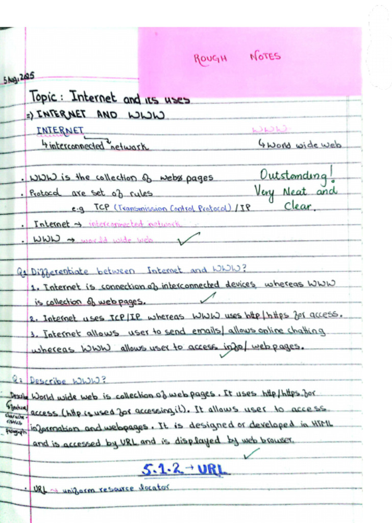 Handwritten SDLC o Level Notes | PDF