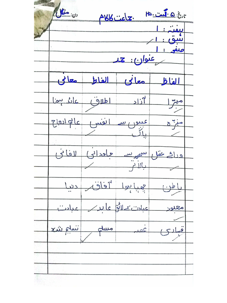 Urdu PDF (Copywork) | PDF