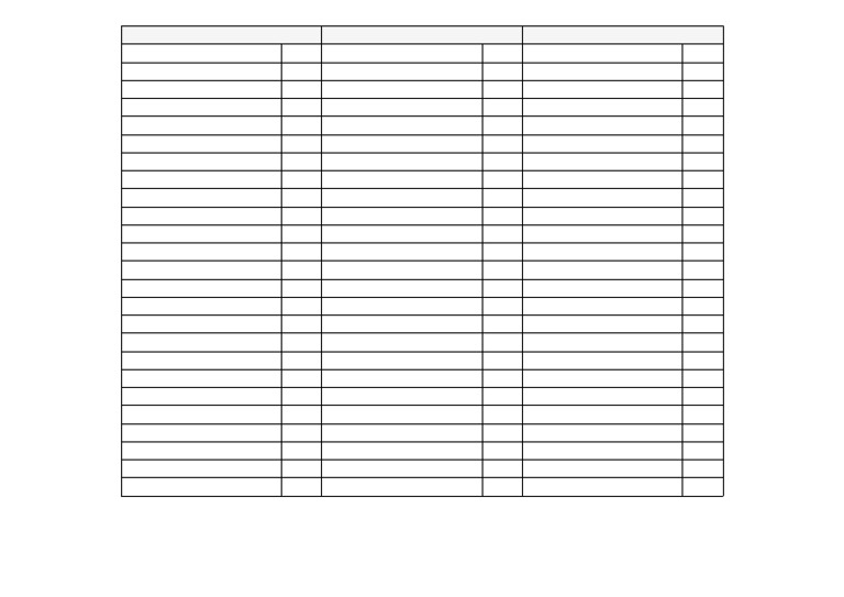 Viteee 3in1 Checklist A4 With Tick Column | PDF