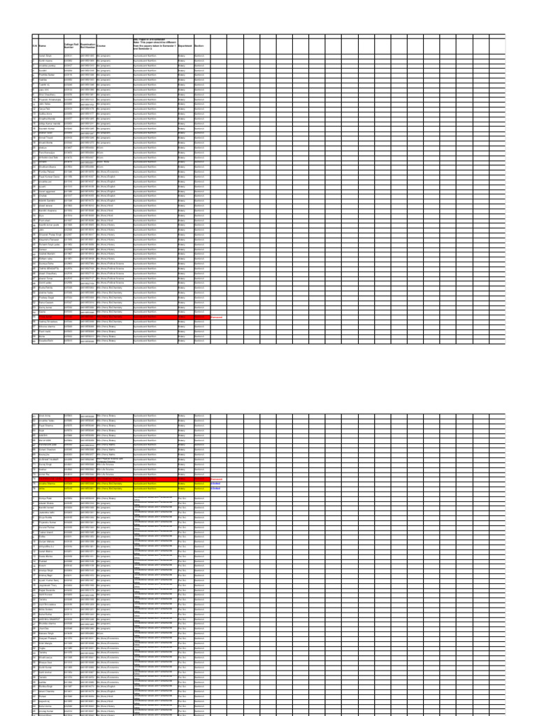 Final Sem 3 | PDF | Academia | Educational Stages
