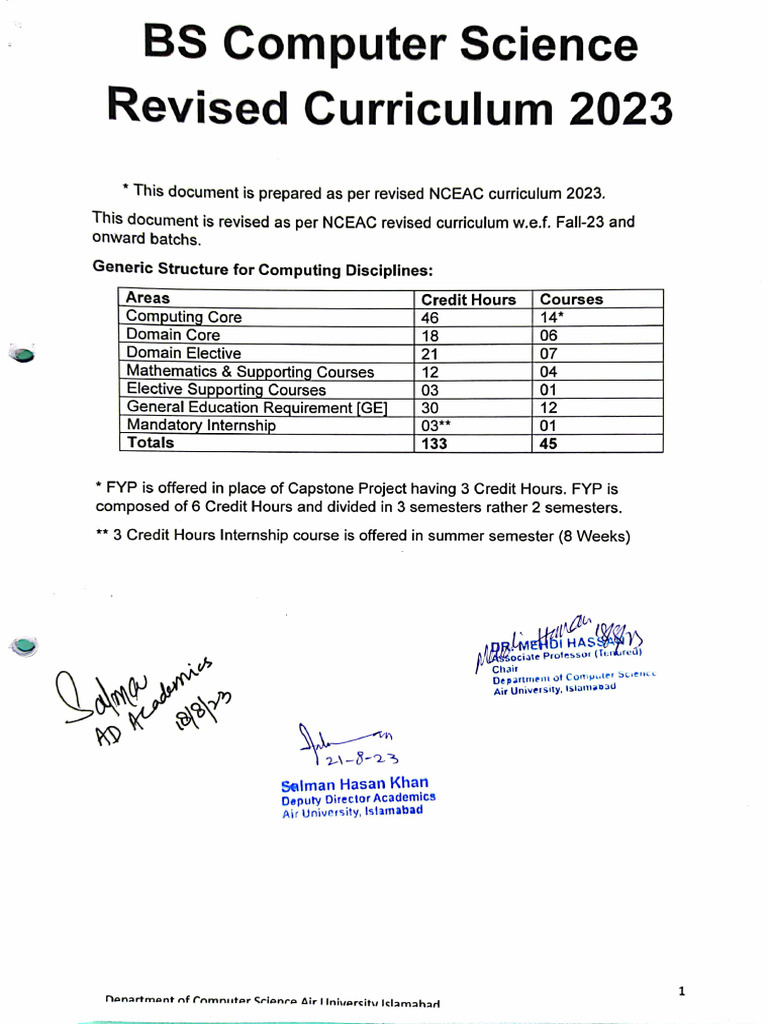 Revised CS Curriculum 2023 | PDF